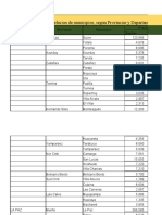 Base de Datos Poblacion-1