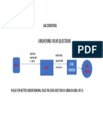 Answering Your Questions: Gas Conditions