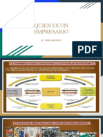 Quien Es Un Empresario