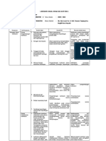 Laporan Hasil Analisis Konteks