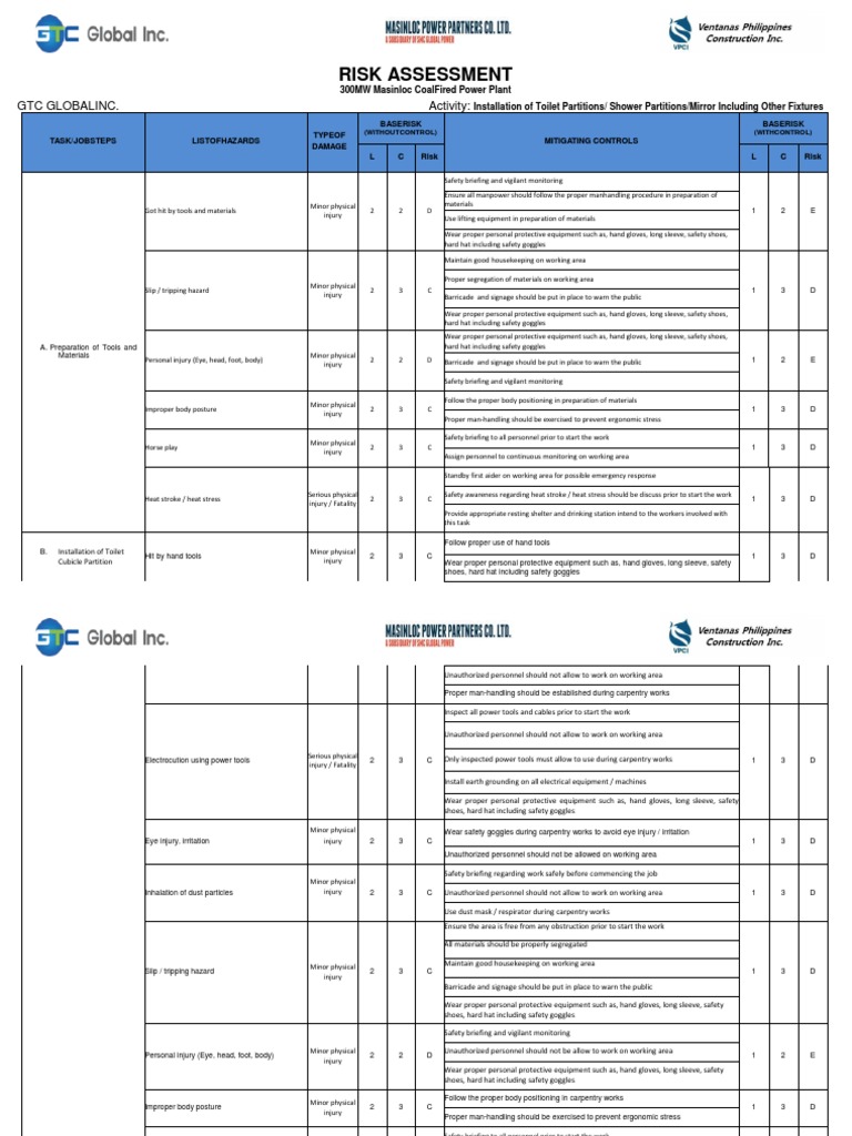 Toilet Partition Installation Risk Assessment | PDF | Personal ...