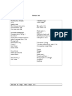 Shopping List - Agustus 2021 Part 1