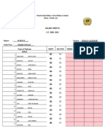 Toledo National Vocational School Ilihan, Toledo City: Grade Sheets S.Y. 2020-2021