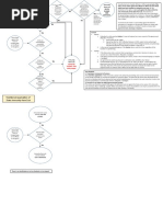 Restrictive Application of State Immunity From Suit