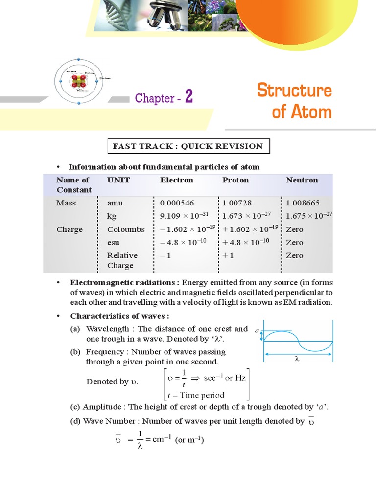 Structure of Atom: Class 11 Notes | PDF | Atomic Orbital | Electron ...
