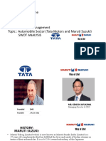 Name: Amol .S.Mane Class: SY BMS Div: A R.N: 10 Sub: Strategic Management Topic: Automobile Sector (Tata Motors and Maruti Suzuki) Swot Analysis