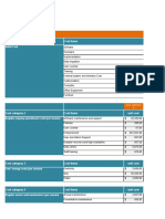 Management Information System