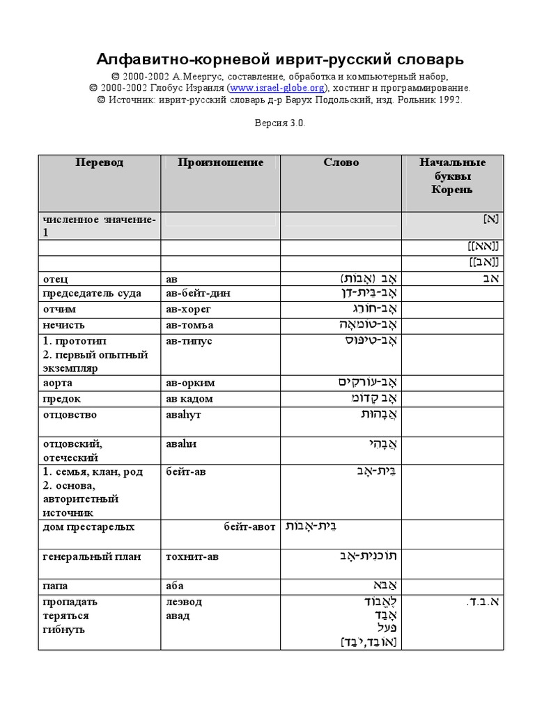 Кресло коляска склонение по падежам - 90 фото