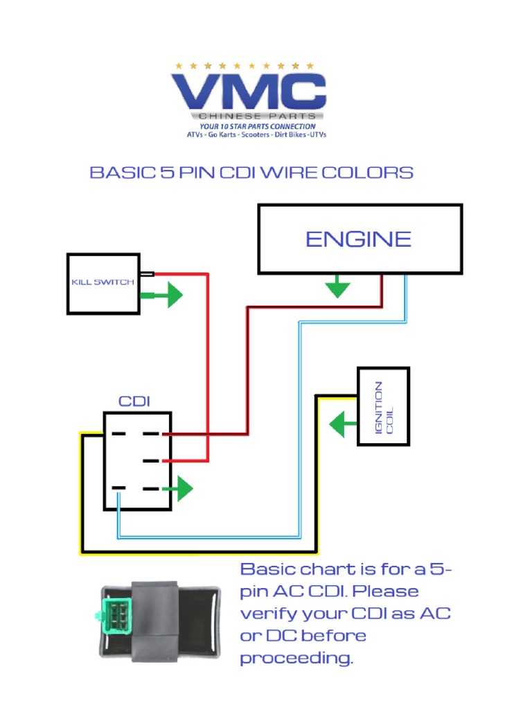 Basic CDI Wire Color Chart | PDF