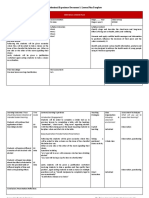 Professional Experience Document 1: Lesson Plan Template