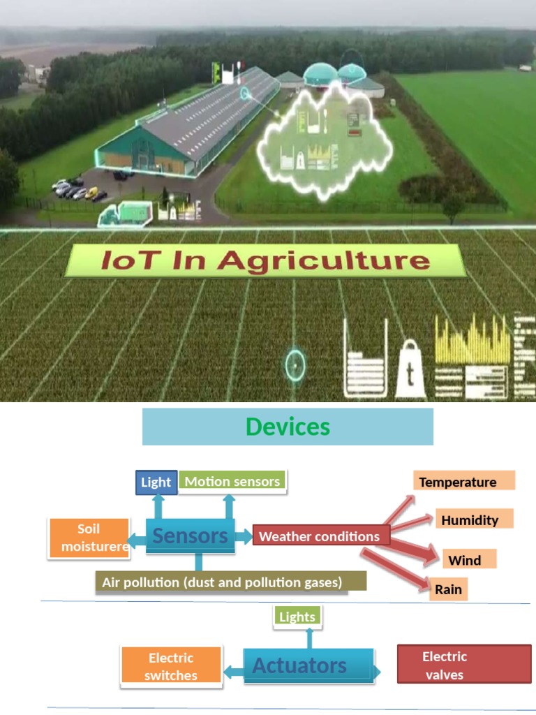 IoT Applications in Agriculture Overview | PDF | Internet Of Things ...