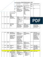 Acara Perkuliahan - Dasper 1 - 2014