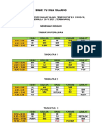 SMJK Yu Hua Kajang: PJK SC