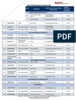 4unison EU Product List