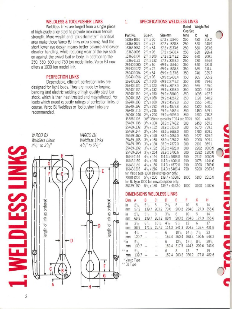 Varco BJ Weldless Elevator Links Specs | PDF | Building Materials | Metals