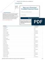 Polyetherether Ketone (PEEK) Chemical Compatibility Chart