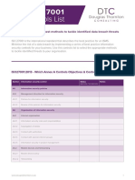 DTC - Iso 27001 Controls List