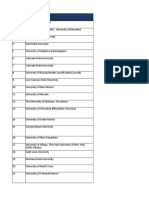 Pujith MS CS Recommendations