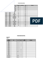 Form Kedatangan Barang