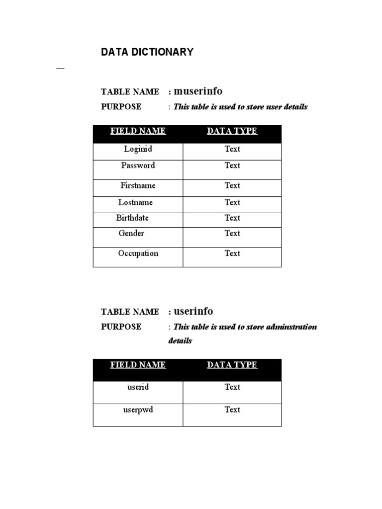 Tables | PDF | Foreign Language Studies | Computers