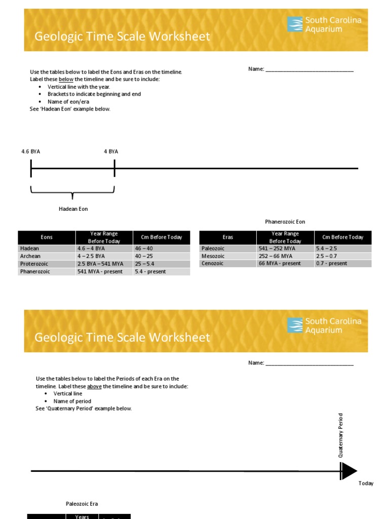 Geologic Time Scale Worksheet: Eons Year Range Before Today CM Before ...