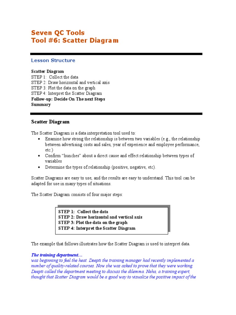 Scatter Diagram: Steps & Analysis | PDF | Scatter Plot | Cartesian ...