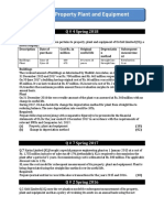 Module 1 Ias 16 & Ias 38