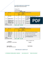 Kaldik, Prota, Prosem, Minggu Efektif KLS X Mipa