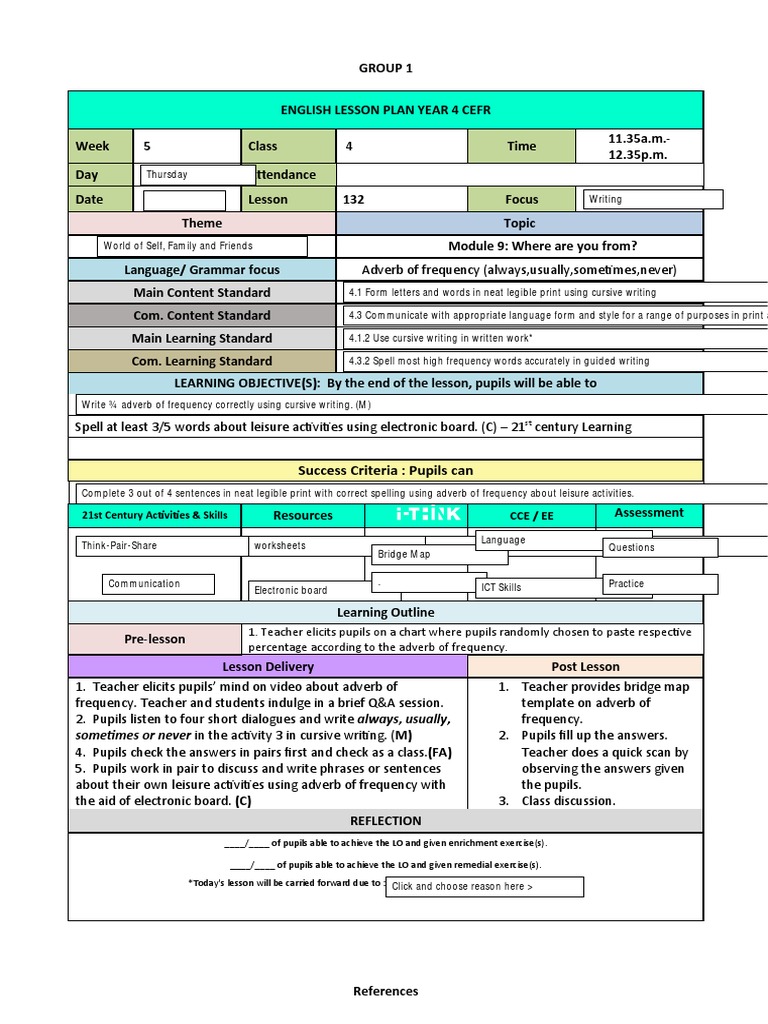 Year 4 English Lesson Plan: Adverbs | PDF | Lesson Plan | Teaching