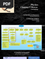 Physics Chapter 5 Waves: Gelombang