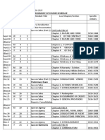 Summary of Course Schedule: RTU - CBET BL3/BL4, 1st Sem SY2020-2021