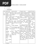 US UK Culture - Summary Sheet