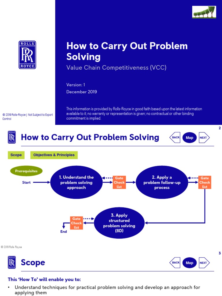 How To Carry Out Problem Solving: Value Chain Competitiveness (VCC ...