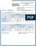 Resultados SaberPro Oscar Pulido