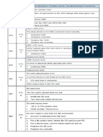 RICOH MP C2051 2551 SC LIST 3