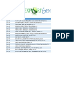 Turkey Import: Date Importer Name