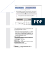 SOLUCION  2PARCIAL DESARROLLO DE LA INVESTIGACION 2021-1