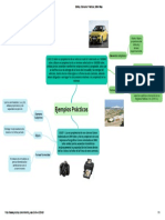 Mapa Mental 3 - Ejemplos