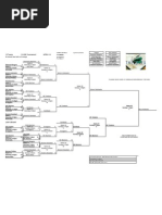 Download 11u Bb Bracket for April 2-3 by mattpolicepay SN52039630 doc pdf
