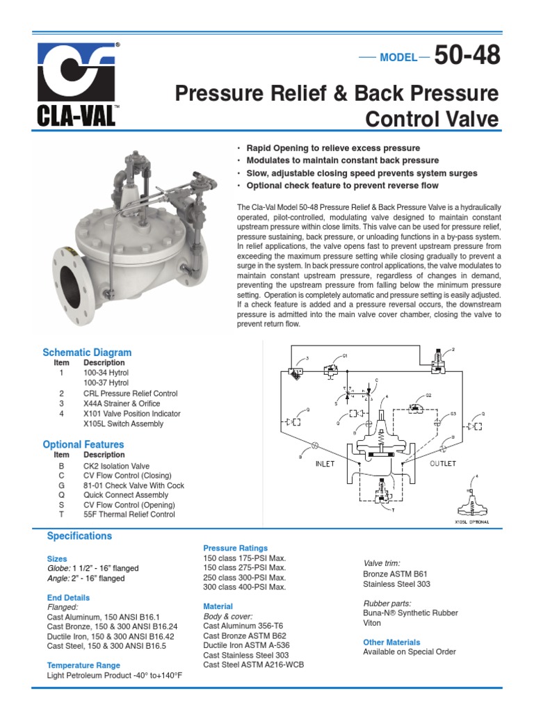 Pressure Relief & Back Pressure Control Valve Model PDF Valve