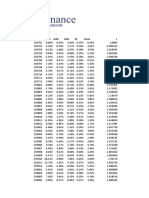 Carhart 4 Factor Data