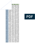 Term Paper Results