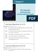 Dynamic Environment of Global MKT