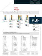 Codigos Color Cables Baja Tension ING