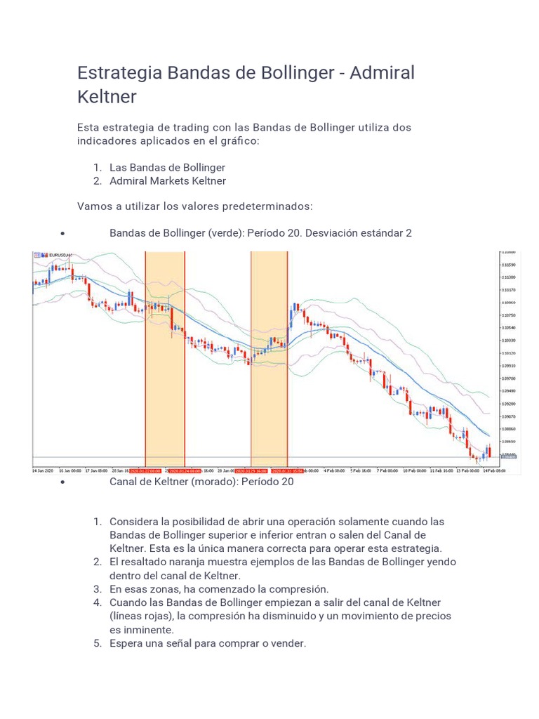 Estrategia Bandas de Bollinger | PDF | Tendencia del mercado | Volatilidad  (Finanzas)