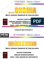 AULA 6 - 2021-1 - Conteúdo V - Microeconomia - O Equilíbrio de Mercado