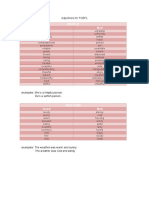 Adjectives for TOEFL