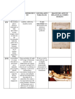 Cuadro Comparativo