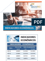 Ind Economicos