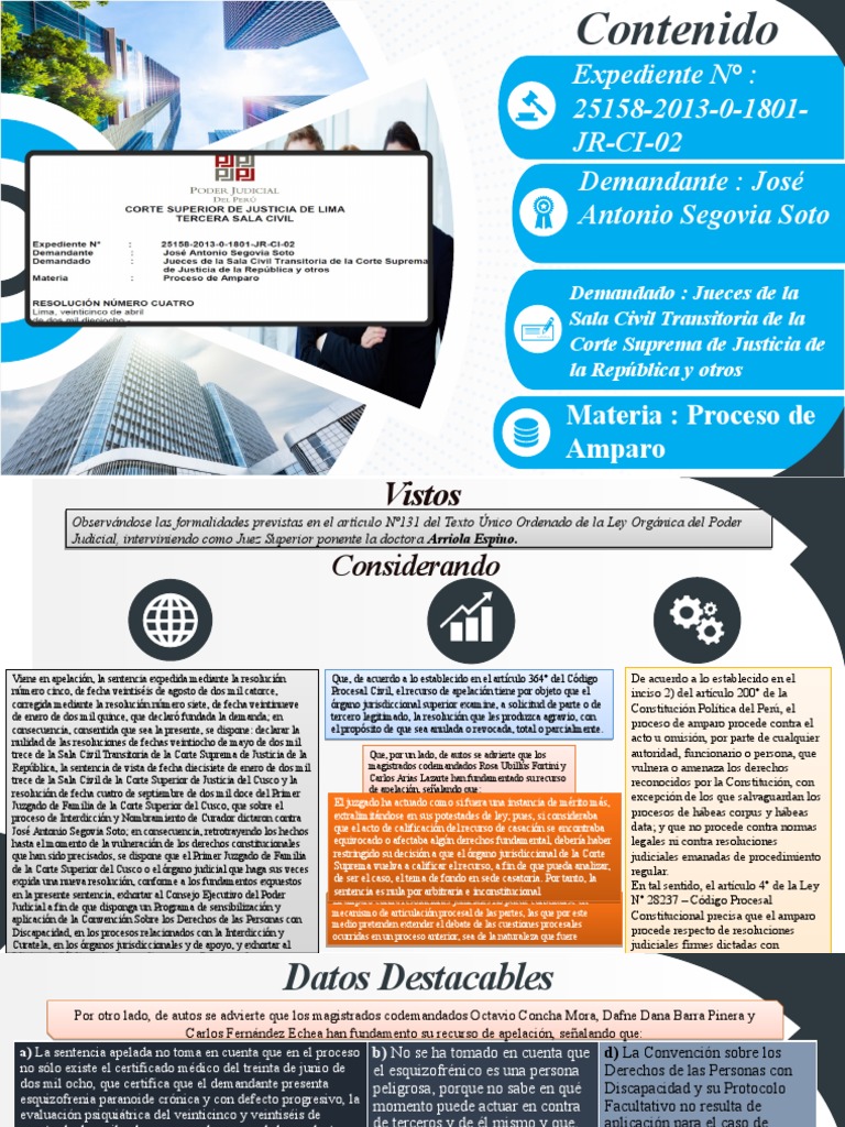 Nulidad de Resoluciones Judiciales en Amparo | PDF | Ley procesal ...